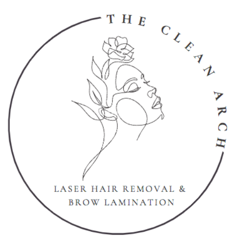 TheCleanArch
